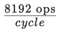 8192 ops/cycle